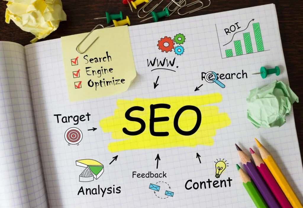 on-page-SEO en off-page-SEO