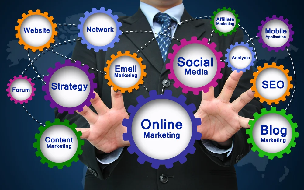 Wat is online marketing?